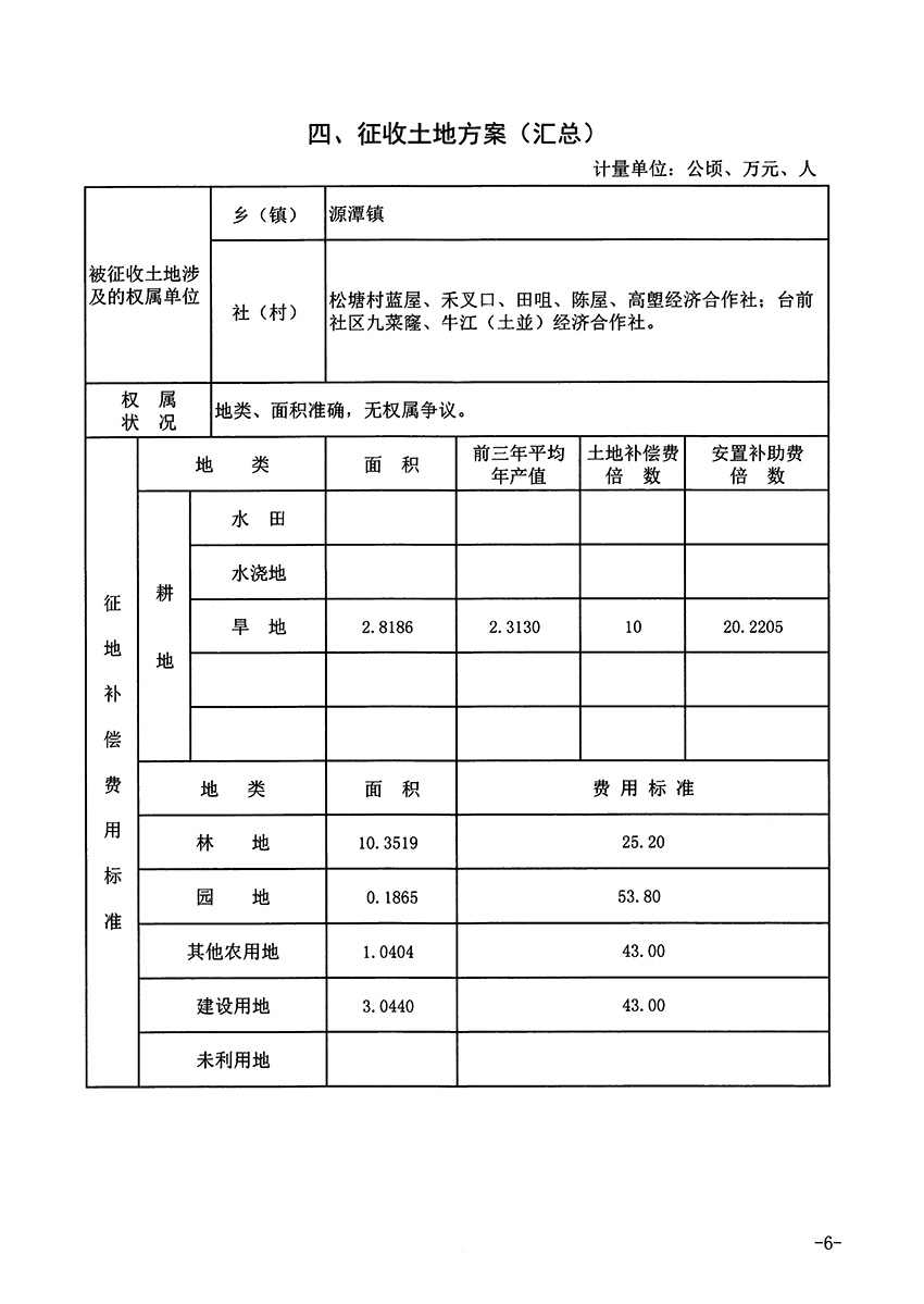 1_頁(yè)面_6.jpg