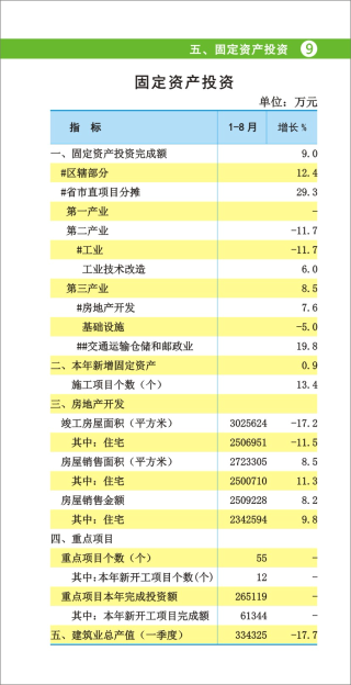 已編輯圖片