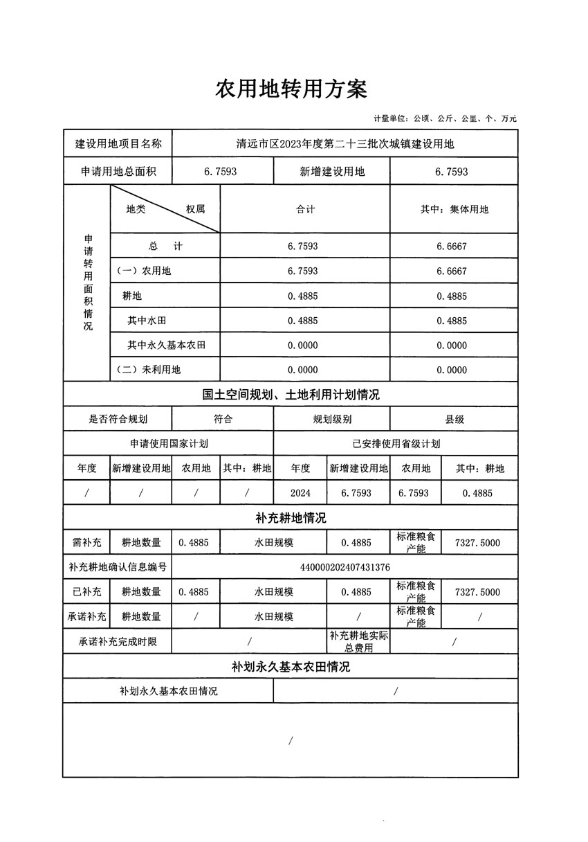 清遠市區(qū)2023年度第二十三批次城鎮(zhèn)建設用地農用地轉用方案_頁面_1.jpg