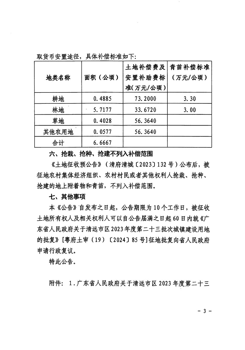 清遠(yuǎn)市區(qū)2023年度第二十三批次城鎮(zhèn)建設(shè)用地征收土地公告（清府清城[2024]87號）_頁面_3.jpg