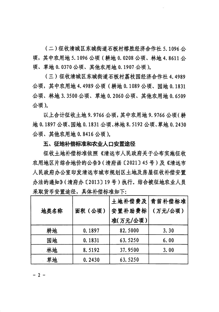 清遠市區(qū)2022年度第七批次城鎮(zhèn)建設(shè)用地征收土地公告（清府清城[2024]57號）_頁面_2.jpg