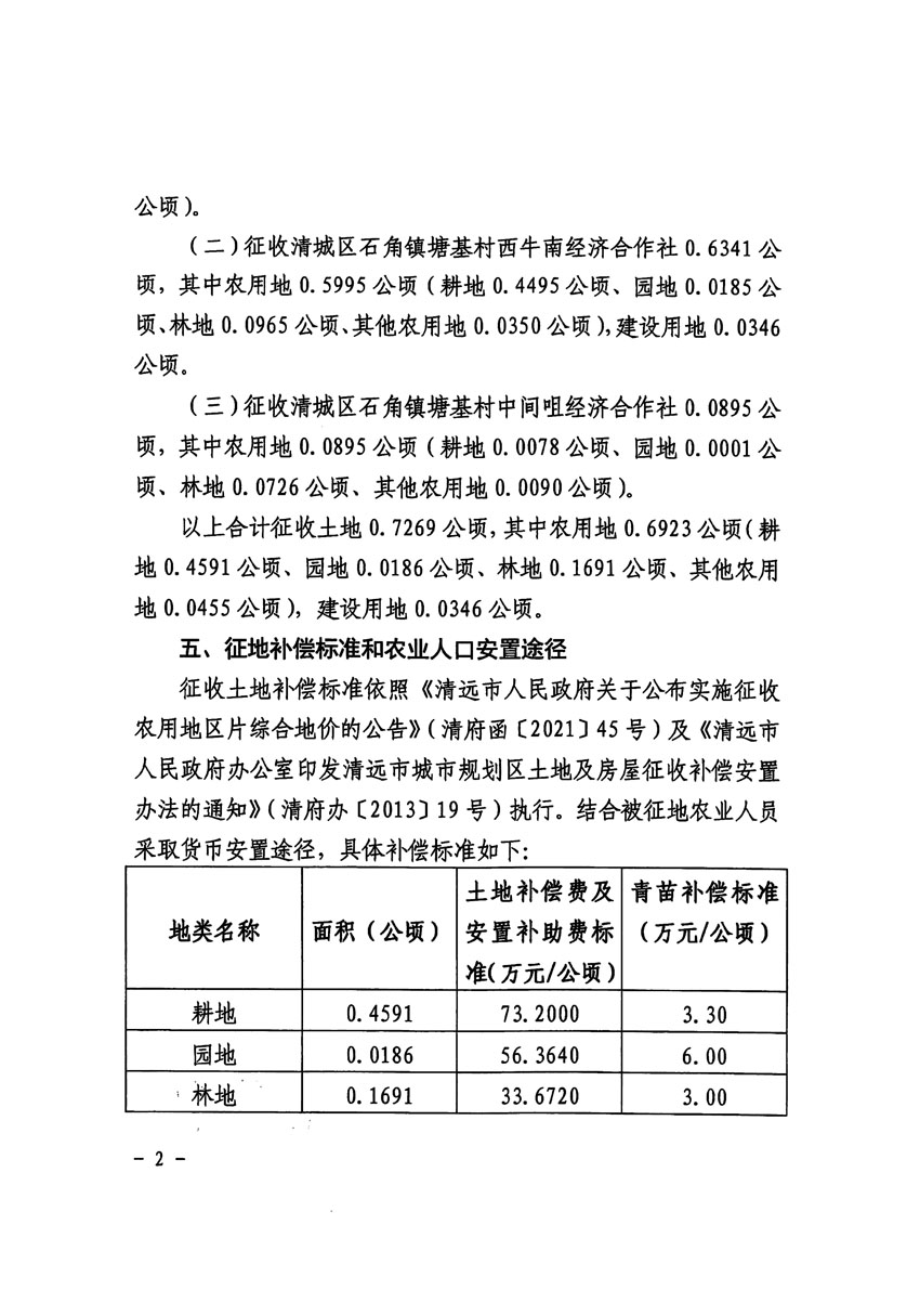 清遠市清城區(qū)2023年度第三十五批次城鎮(zhèn)建設用地征收土地公告（清府清城[2024]62號）_頁面_2.jpg
