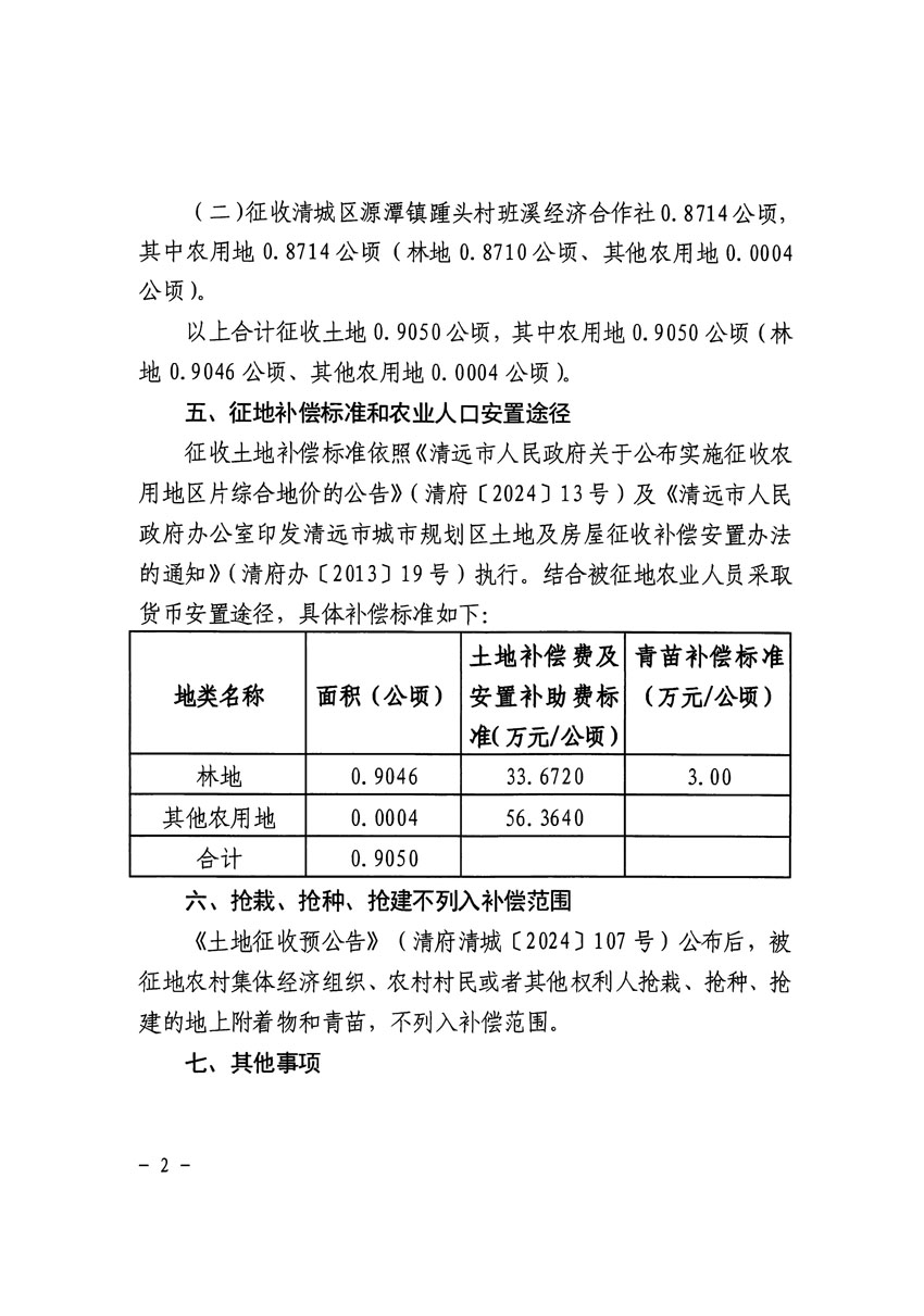 清遠市清城區(qū)2024年度第八批次城鎮(zhèn)建設(shè)用地征收土地公告（清府清城[2024]126號）_頁面_2.jpg