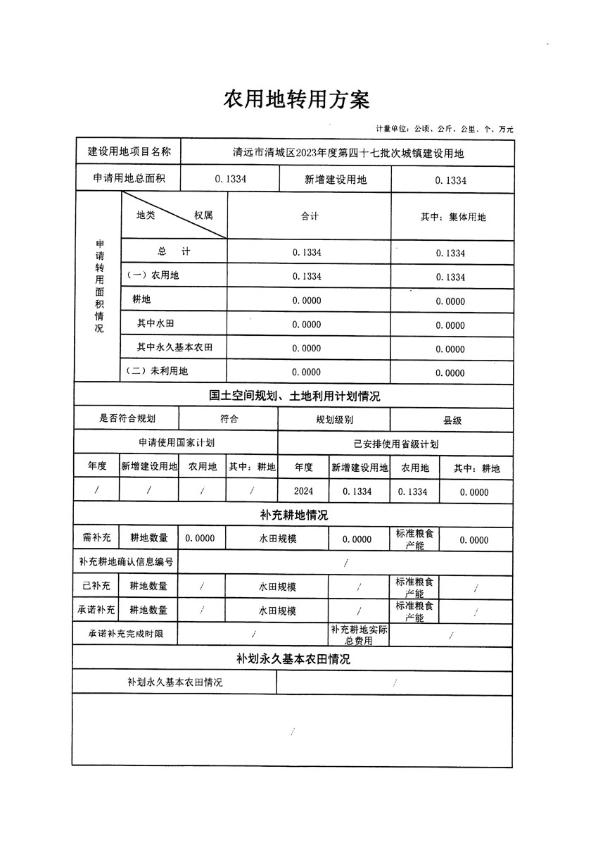 清遠(yuǎn)市清城區(qū)2023年度第四十七批次城鎮(zhèn)建設(shè)用地農(nóng)用地轉(zhuǎn)用方案_頁面_1.jpg