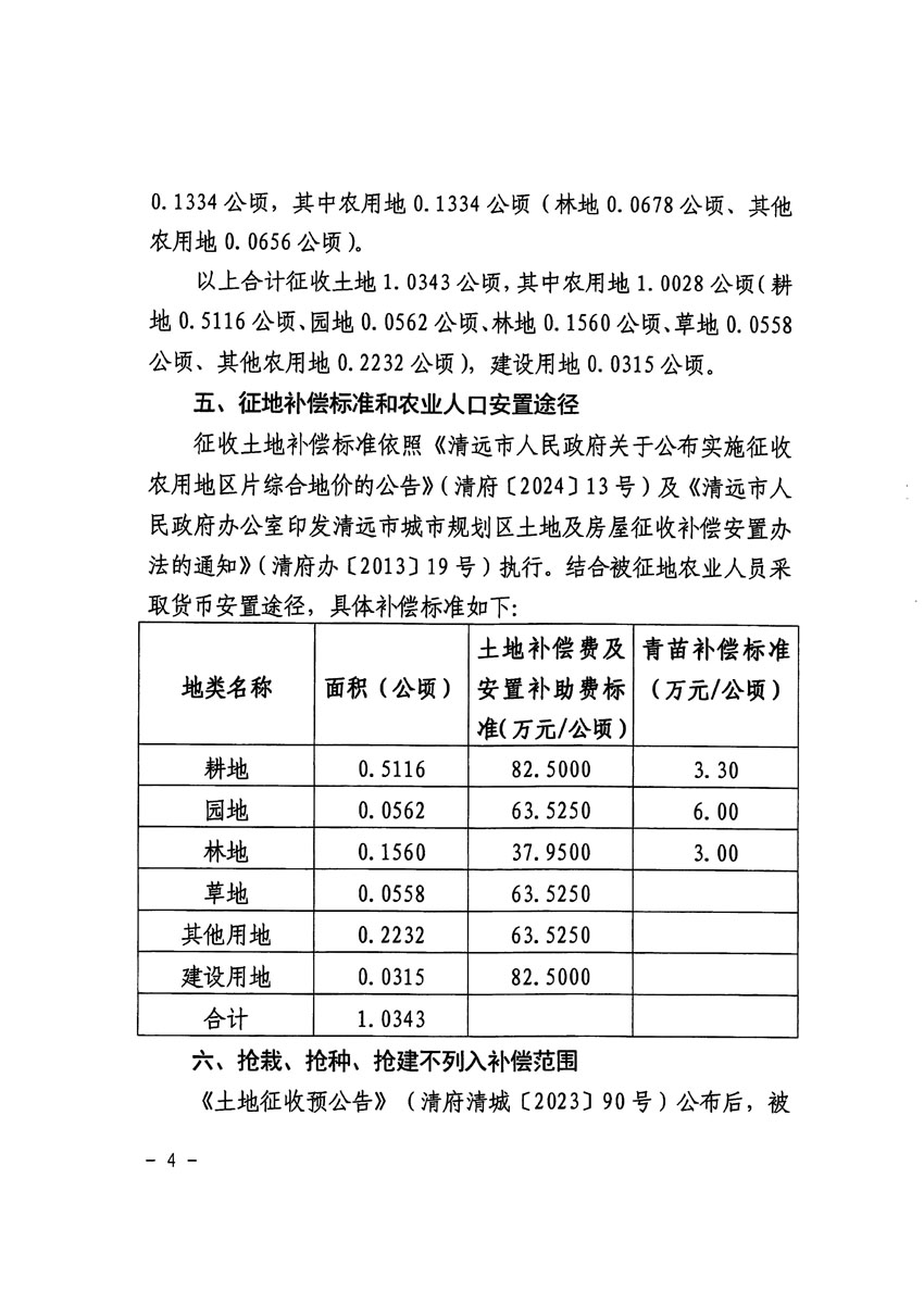 清遠(yuǎn)市區(qū)2023年度第二十四批次城鎮(zhèn)建設(shè)用地征收土地公告（清府清城[2024]116號）_頁面_4.jpg