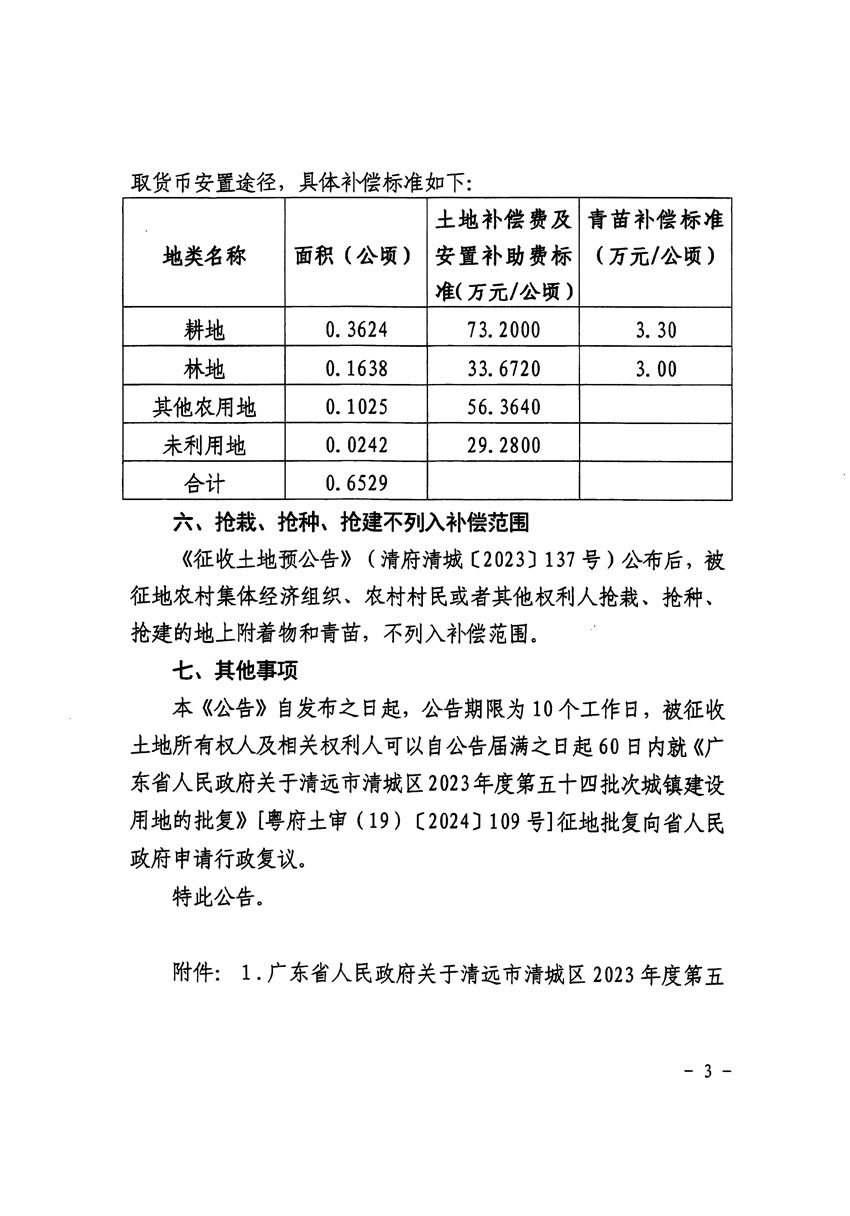 清遠(yuǎn)市清城區(qū)2023年度第五十四批次城鎮(zhèn)建設(shè)用地征收土地公告（清府清城[2024]113號(hào)）_頁面_3.jpg